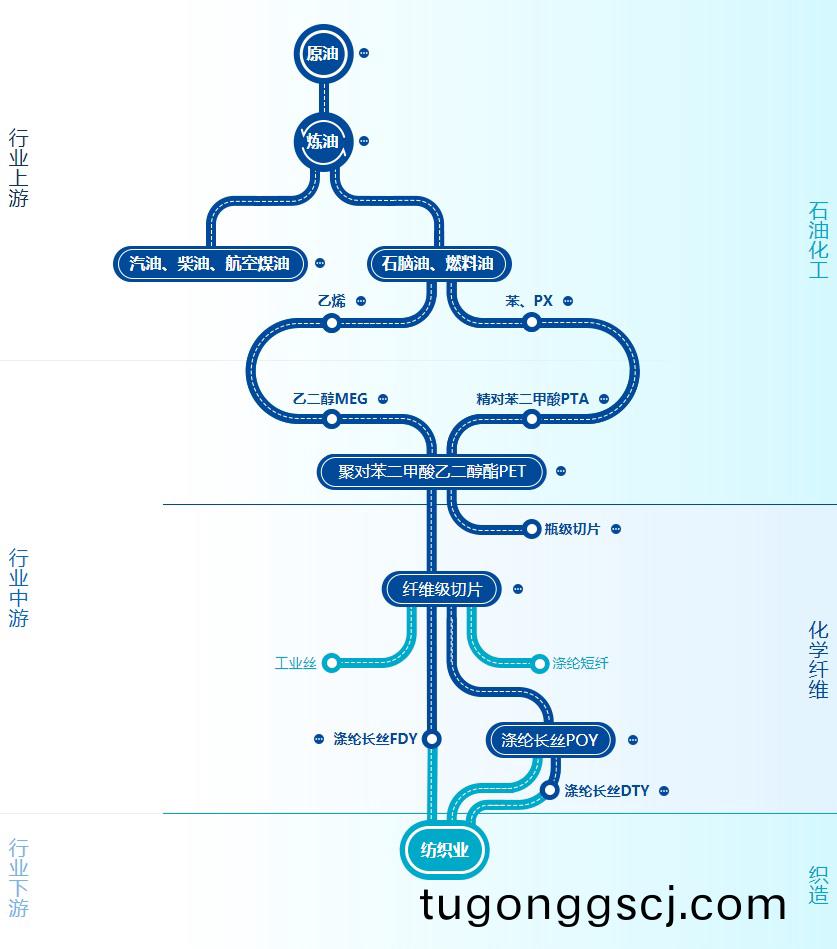 得(de)人(ren)固定刀(dao)、切(qie)粒(li)刀片在(zai)石化(hua)行業(ye)應(ying)用(yong)